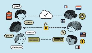 Bridging the Gap for Global Success